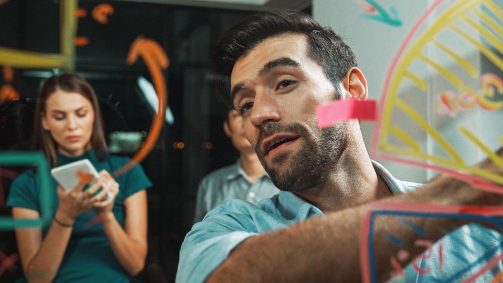 Branding x Performance: o que priorizar?