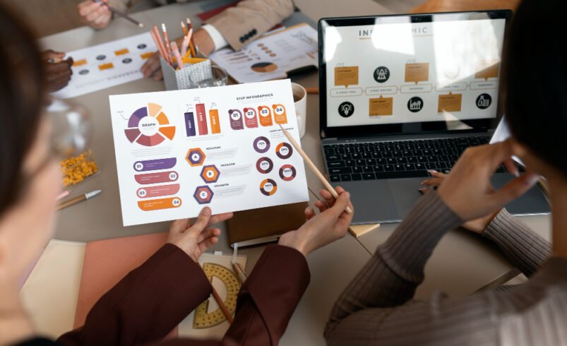 Marketing digital + analytics: como usar dados para crescer