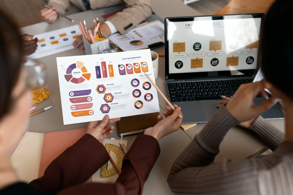 Marketing digital + analytics: como usar dados para crescer